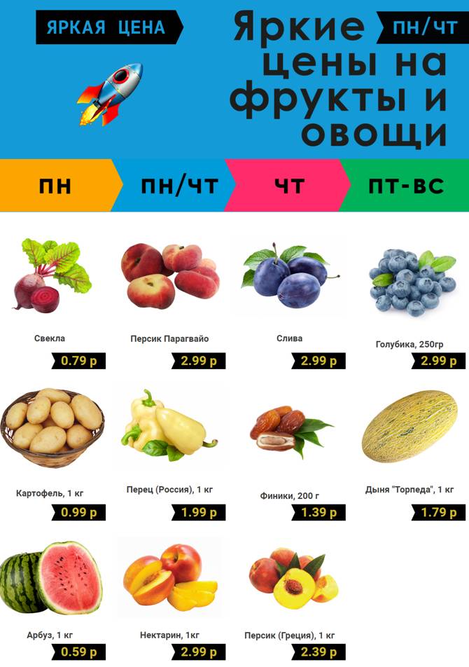 Овощи фрукты новосибирск